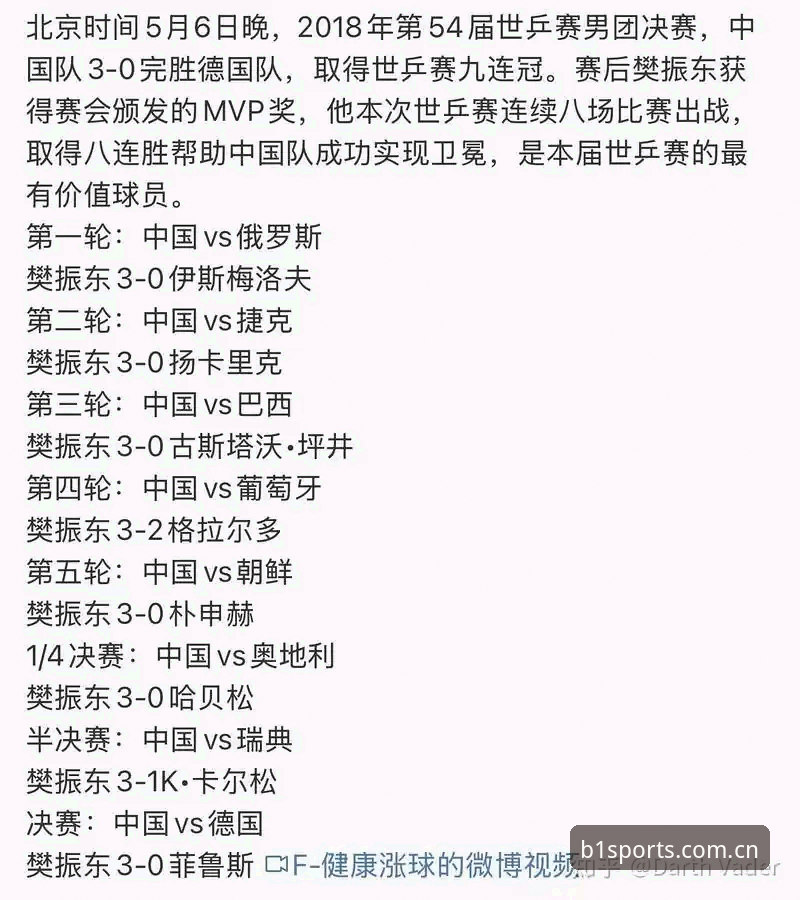 资深用户分享德国队世界杯大名单解读心得，在必一体育平台体验赛事前瞻