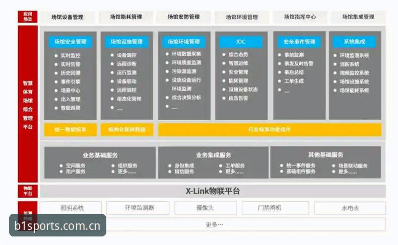 必一体育平台功能升级最新动态：全方位解析必一运动核心技术与用户体验革新