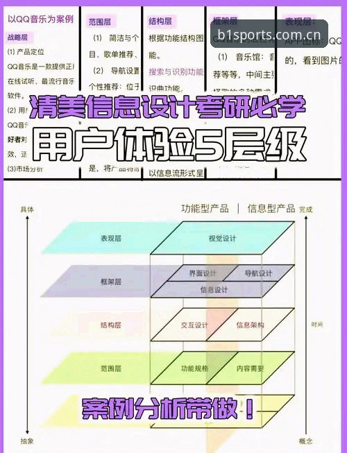 深度体验必一体育平台：一位资深用户的实战心得与多维度解析