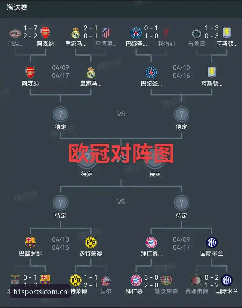 欧联杯决赛3-0完胜深度分析：阿斯顿维拉30年冠军荒终结与埃梅里五冠传奇的全面解读